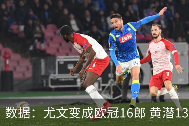 数据：尤文变成欧冠16郎 黄潜13年来首进欧冠8强